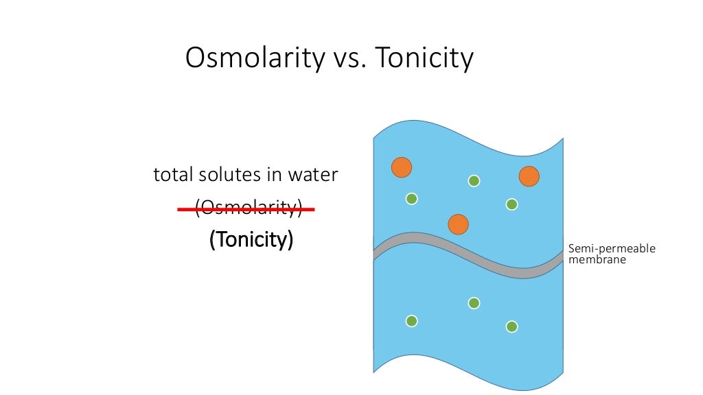Maintenance IV fluids in pediatrics