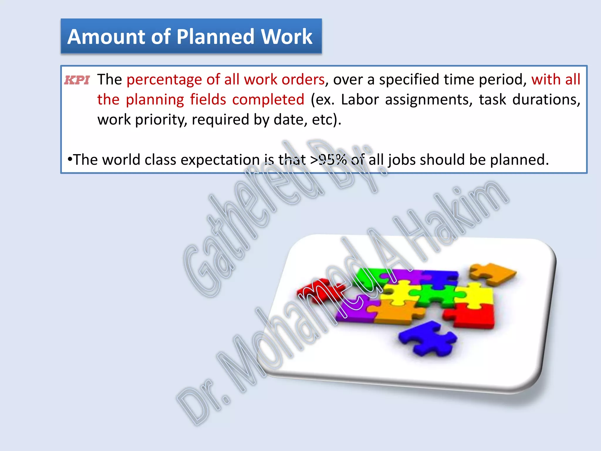 The primary function of the Work Planning element of the maintenance
process is to prepare the work to achieve maximum efficiency in
execution.
Work Planning
IntroductionReportingKPISuccessSummaryUtilizationBenchmark
IdentificationPlanningSchedulingExecutionFollowUpAnalysis
AssetReliabilityProcessPerformanceMetricsLeadingMeasuresResultMeasures
 