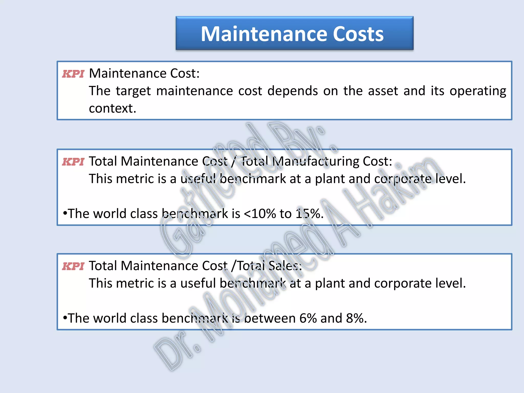 The number and frequency of asset failures by area of consequence.
•There is no universal standard for this metric because of the diversity of
industries and even plants within industry segments.
IntroductionReportingKPISuccessSummaryUtilizationBenchmark
It is however reasonable to expect a downward trend and to set reduction
targets based on current performance levels and business needs.
FailuresCostsDowntime
AssetReliabilityProcessPerformanceMetricsLeadingMeasuresResultMeasures
 