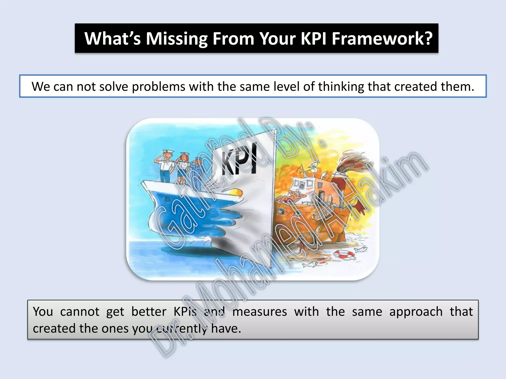 •The effectiveness of KPIs can be directly related to the care with which they
are defined and implemented.
•Critical questions to consider when developing your KPIs include:
How does this measure contribute to the strategic goals?
Is it quantifiable?
Is the data currently available?
Can current performance, benchmarks, and target values be defined?
How will it be used as a management tool?
What is the high level plan for the establishment of reporting?
Is there an outline for how continuous improvement activities will be
implemented?
Has a cascading plan to all levels of the organization been developed?
IntroductionReportingKPISuccessSummaryUtilizationBenchmark
 