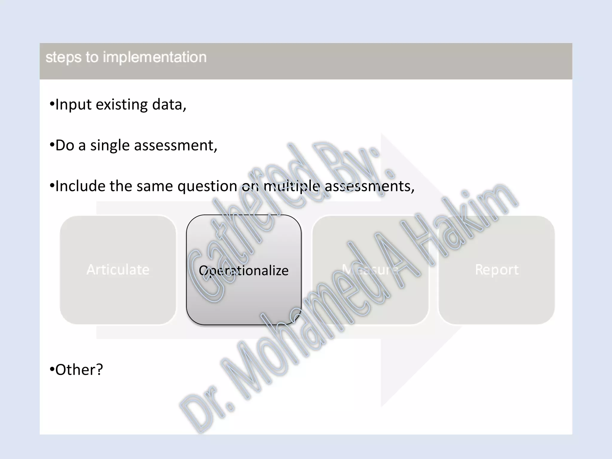 Example of How Maintenance KPI’s Are Used
IntroductionReportingKPISuccessSummaryUtilizationBenchmark
 