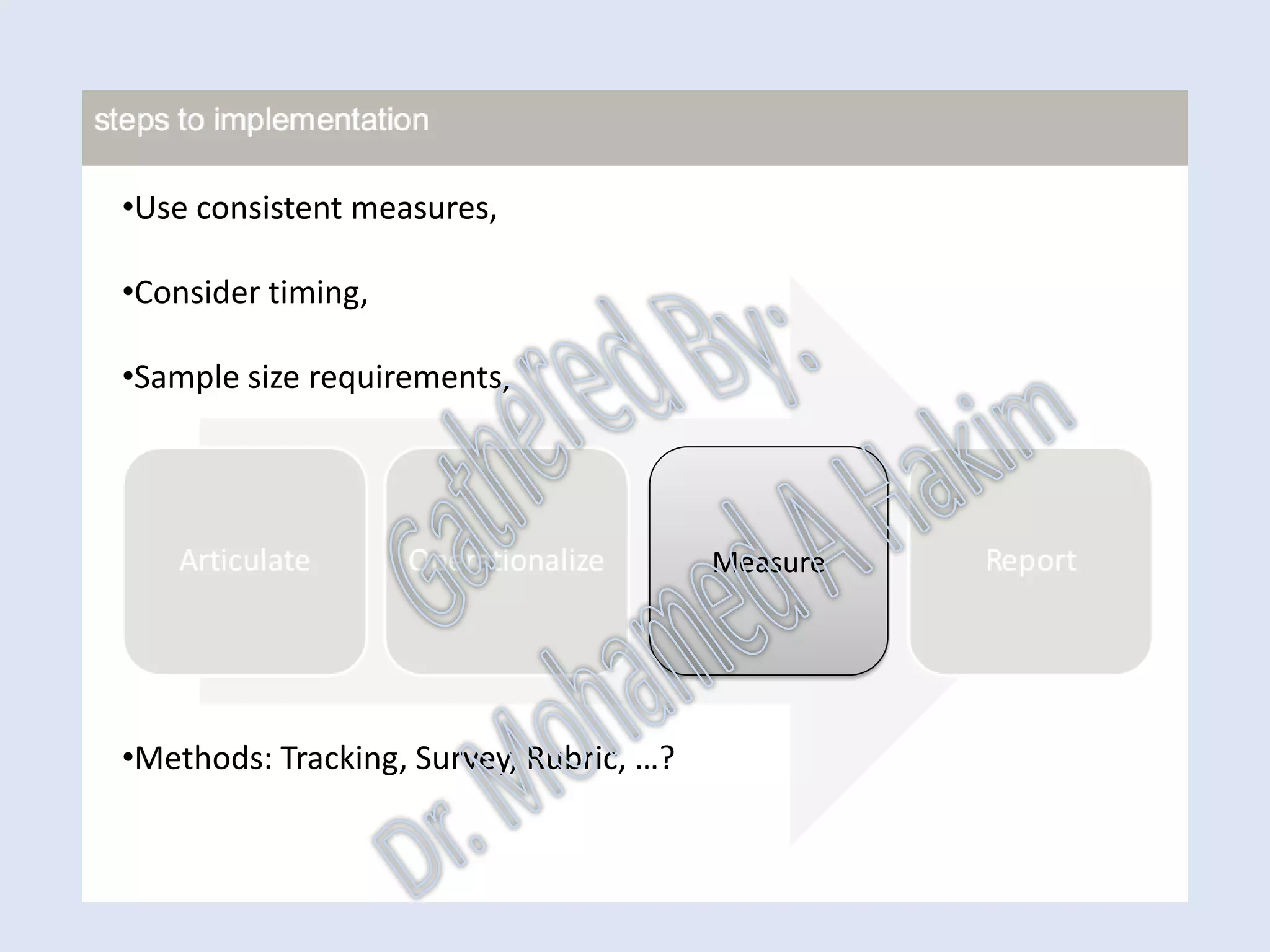What’s Missing From Your KPI Framework?
We can not solve problems with the same level of thinking that created them.
You cannot get better KPIs and measures with the same approach that
created the ones you currently have.
IntroductionReportingKPISuccessSummaryUtilizationBenchmark
 