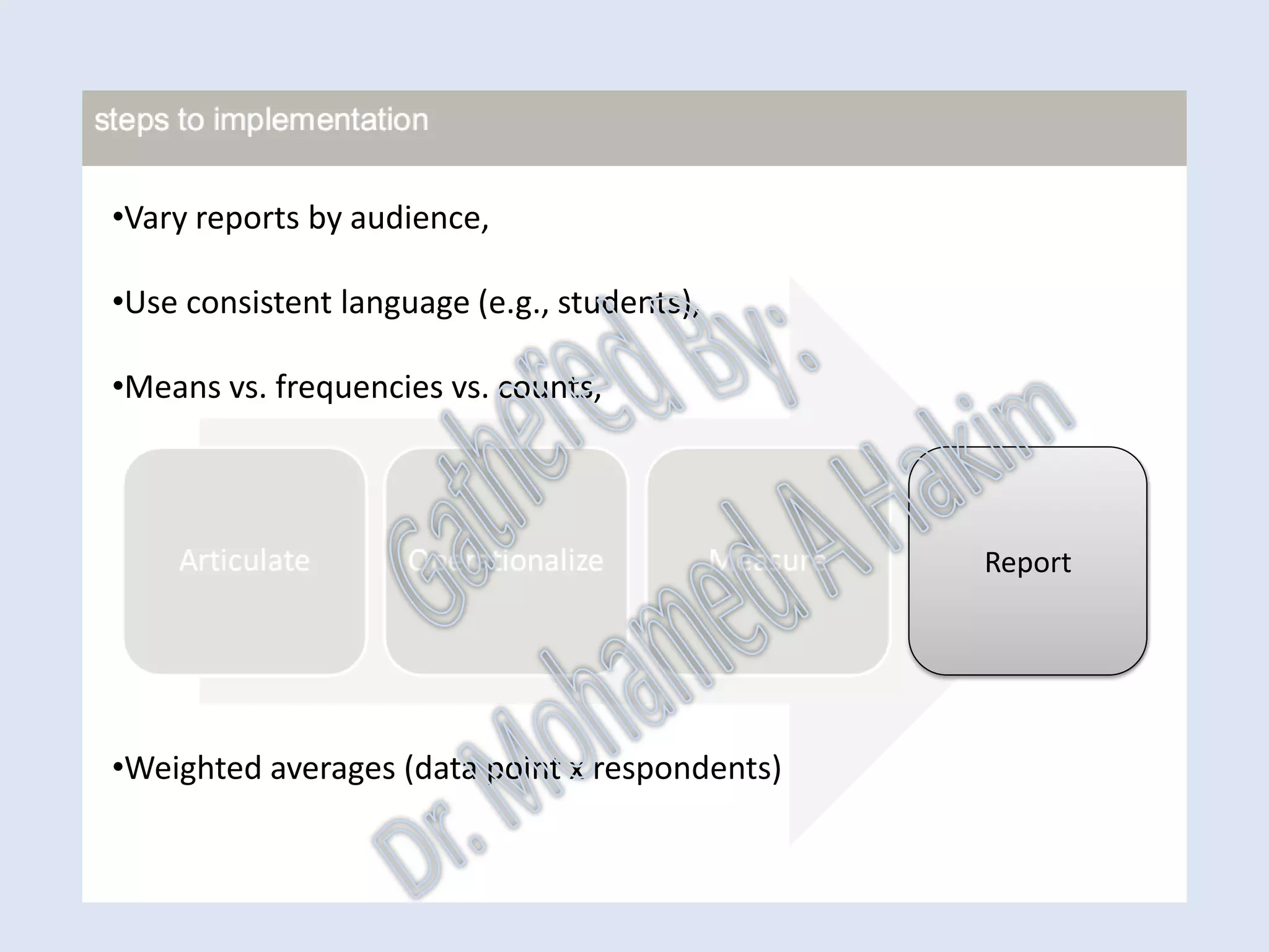Some of the thinking that must change before choosing KPI’s:
•Brainstorming KPIs
(rather than deliberately designing them),
•Consulting people
(rather than involving and engaging them),
•Involving too many people, or not enough,
•Seeing measurement as a meeting or workshop
(rather than a step-by-step process),
•Allocating 3 hours to the measurement meeting/workshop
(not allowing time for the most important dialogue most people will
get to have about the organization),
•Assuming people know how to do measurement properly
(it doesn’t come naturally, and many common practices are actually
bad habits).
IntroductionReportingKPISuccessSummaryUtilizationBenchmark
 