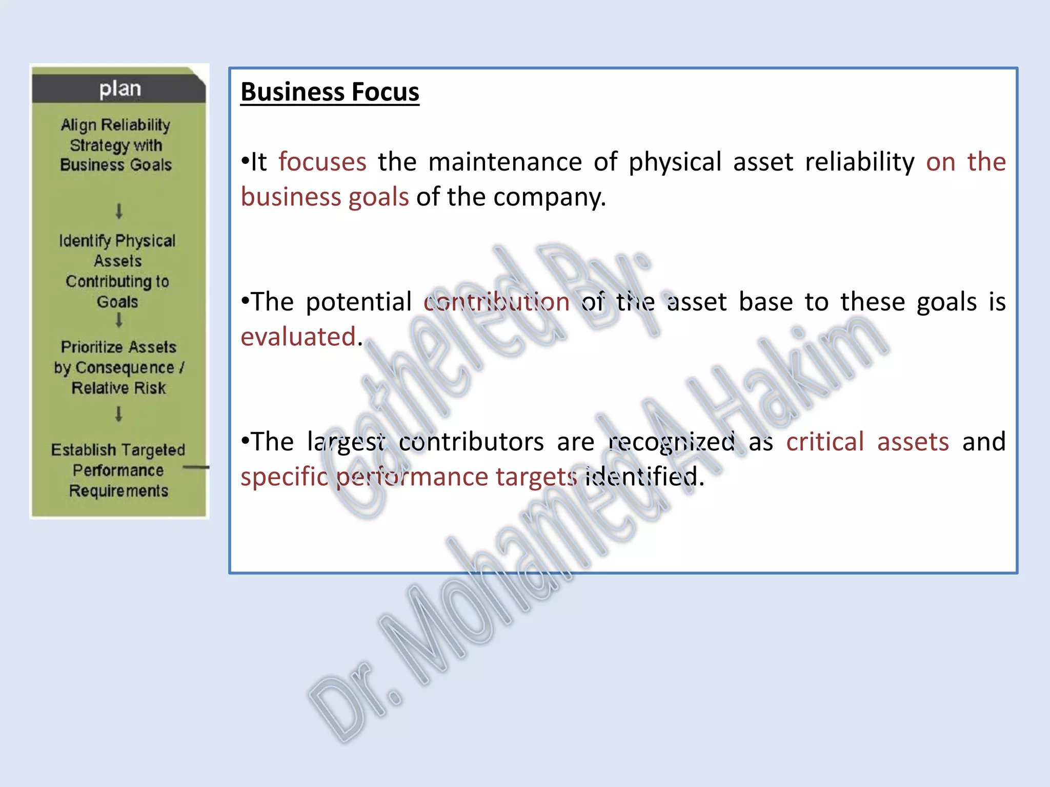 AssetReliabilityProcessPerformanceMetricsLeadingMeasuresResultMeasures
The Asset Reliability Process
It is an integral part of a much larger business process responsible for
managing the total enterprise.
IntroductionReportingKPISuccessSummaryUtilizationBenchmark
 