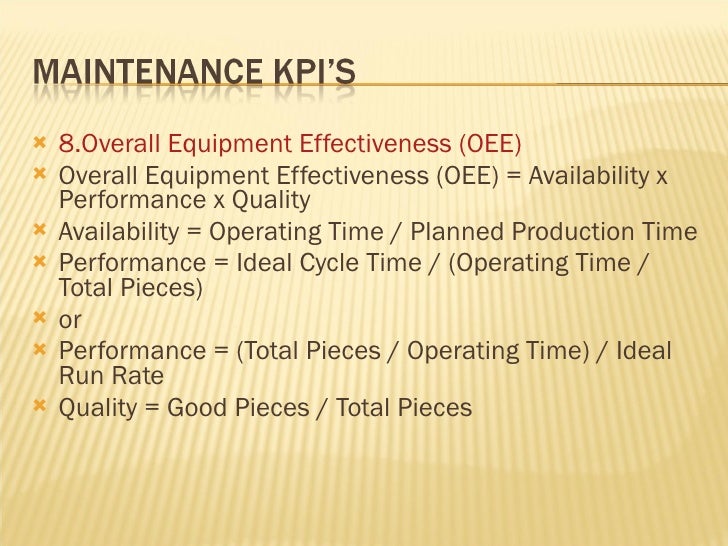 Maintenance Kpi’S