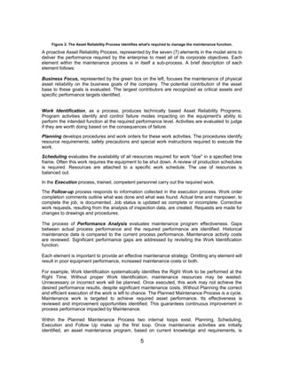 Figure 3: The Asset Reliability Process identifies what's required to manage the maintenance function.
A proactive Asset Reliability Process, represented by the seven (7) elements in the model aims to
deliver the performance required by the enterprise to meet all of its corporate objectives. Each
element within the maintenance process is in itself a sub-process. A brief description of each
element follows:
Business Focus, represented by the green box on the left, focuses the maintenance of physical
asset reliability on the business goals of the company. The potential contribution of the asset
base to these goals is evaluated. The largest contributors are recognized as critical assets and
specific performance targets identified.
Work Identification, as a process, produces technically based Asset Reliability Programs.
Program activities identify and control failure modes impacting on the equipment's ability to
perform the intended function at the required performance level. Activities are evaluated to judge
if they are worth doing based on the consequences of failure.
Planning develops procedures and work orders for these work activities. The procedures identify
resource requirements, safety precautions and special work instructions required to execute the
work.
Scheduling evaluates the availability of all resources required for work "due" in a specified time
frame. Often this work requires the equipment to be shut down. A review of production schedules
is required. Resources are attached to a specific work schedule. The use of resources is
balanced out.
In the Execution process, trained, competent personnel carry out the required work.
The Follow-up process responds to information collected in the execution process. Work order
completion comments outline what was done and what was found. Actual time and manpower, to
complete the job, is documented. Job status is updated as complete or incomplete. Corrective
work requests, resulting from the analysis of inspection data, are created. Requests are made for
changes to drawings and procedures.
The process of Performance Analysis evaluates maintenance program effectiveness. Gaps
between actual process performance and the required performance are identified. Historical
maintenance data is compared to the current process performance. Maintenance activity costs
are reviewed. Significant performance gaps are addressed by revisiting the Work Identification
function.
Each element is important to provide an effective maintenance strategy. Omitting any element will
result in poor equipment performance, increased maintenance costs or both.
For example, Work Identification systematically identifies the Right Work to be performed at the
Right Time. Without proper Work Identification, maintenance resources may be wasted.
Unnecessary or incorrect work will be planned. Once executed, this work may not achieve the
desired performance results, despite significant maintenance costs. Without Planning the correct
and efficient execution of the work is left to chance. The Planned Maintenance Process is a cycle.
Maintenance work is targeted to achieve required asset performance. Its effectiveness is
reviewed and improvement opportunities identified. This guarantees continuous improvement in
process performance impacted by Maintenance.
Within the Planned Maintenance Process two internal loops exist. Planning, Scheduling,
Execution and Follow Up make up the first loop. Once maintenance activities are initially
identified, an asset maintenance program, based on current knowledge and requirements, is
5
 