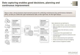 18
Data capturing enables good decisions, planning and
continuous improvement
Have a clear, strong business improvement purpose for collecting maintenance key performance indicators
(KPI), so that you collect the right maintenance data, at the right time, for the right reason.
Data collected and used right leads to:
• Better analysis of failure, cause and consequence
• Better foundation for improvement and investment
decisions
• A clearer picture of the risk levels on various
equipment
• Transparency in the equipment/plant cost
• Transparency about where the maintenance work
hours are spent
• Input for material planning stock optimisation
• Precise cost forecasts and input for budgeting
• Better overview of equipment condition
Asset
register
Spare parts
Capabilities
and
competences
Apply
standard
processes
Maintenance
strategy
Planning
Decision
support
Master data
governance
Data
capturing
Systems
support
 