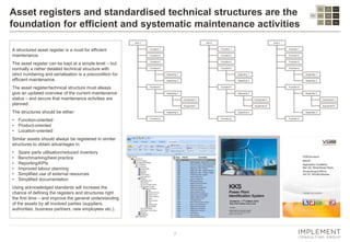 7
A structured asset register is a must for efficient
maintenance.
The asset register can be kept at a simple level – but
normally a rather detailed technical structure with
strict numbering and serialisation is a precondition for
efficient maintenance.
The asset register/technical structure must always
give an updated overview of the current maintenance
status – and secure that maintenance activities are
planned.
The structures should be either:
• Function-oriented
• Product-oriented
• Location-oriented
Similar assets should always be registered in similar
structures to obtain advantages in:
• Spare parts utilisation/reduced inventory
• Benchmarking/best practice
• Reporting/KPIs
• Improved labour planning
• Simplified use of external resources
• Simplified documentation
Using acknowledged standards will increase the
chance of defining the registers and structures right
the first time – and improve the general understanding
of the assets by all involved parties (suppliers,
authorities, business partners, new employees etc.).
Asset registers and standardised technical structures are the
foundation for efficient and systematic maintenance activities
Unit 1
Function 1
Function 2
Function 3
Function 4
Assembly 1
Assembly 2
Function 5
Assembly 3
Component 1
Equipment 1
Assembly 4
Function 5
Unit 2
Function 1
Function 2
Function 3
Function 4
Assembly 1
Assembly 2
Function 5
Assembly 3
Component 1
Equipment 2
Assembly 4
Function 5
Unit 3
Function 1
Function 2
Function 3
Function 4
Assembly 1
Assembly 2
Function 5
Assembly 3
Component 1
Equipment 3
Assembly 4
Function 5
Asset
register
Spare parts
Capabilities
and
competences
Apply
standard
processes
Maintenance
strategy
Planning
Decision
support
Master data
governance
Data
capturing
Systems
support
 