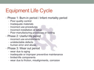 Equipment Life Cycle
• Phase 1: Burn-in period / Infant mortality period
• Poor quality control
• Inadequate materials
• Incorrect use procedures
• Incorrect installation or setup
• Poor manufacturing processes or tooling
• Phase 2: Useful life period
• incorrect use environments
• undetectable defects
• human error and abuse,
• Phase 3: Wear out period
• wear due to aging
• inadequate or improper preventive maintenance
• limited-life components
• wear due to friction, misalignments, corrosion
 