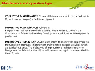 Maintenance and operation type
CORRECTIVE MAINTENANCE: Covers all Maintenance which is carried out in
Order to correct (repair) a fault in equipment
PREVENTIVE MAINTERANCE: Covers all
Programmed maintenance which is carried out in order to prevent the
Occurrence of failures before they Develop to a breakdown or Interruption in
production.
IMPROVEMENT MAINTENANCE: Is used When to modify the equipment so
the Condition improves. Improvement Maintenance includes activities which
are carried out once. The objectives of improvement maintenance are to
Design out the failure i.e. the failure Will never occur again or extend the life
time of parts.
 