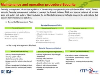 Maintenance and operation procedure-Security
Security Management follows the regulation of the security management system of clients (Main center). Due to
security, Security Management includes to manage the firewall between DMZ and internal network, all access
point and router, risk factors. Also it includes the confidential management of data, documents, and material that
acquire from maintenance activities.
 Access control of restricted area
 Equipment security
 Asset protection
 General security control
 PC security
 Network security
 System security
 Application security
 Data security
 Security organization
 Education and emergency response
training
 Control process
 Document security
 Human resource security
Security Management Policy
Physical Security Technical securityManagement Security
 Security monitoring and audit
 Security system setup
 Control by security policy
 Access control of retired or transferred
person
 Different access authority by engineers
 Access control of unauthorized person
 Security guideline establishment
 Confidential agreements of project
participants
 Application of strict information security
standard
 Security organization and manager
designation
 Security policy decision
 Risk factor analysis
 Security policy review and update
 Security policy documentation
 Regular security inspection and
education
Security Management System
Human resource Security Security management Organization Security Management Policy
Security Management Method
Security Management Plan
 