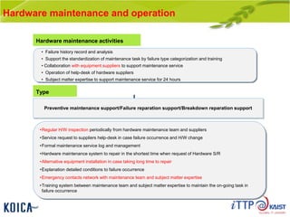 Hardware maintenance and operation
Hardware maintenance activities
Preventive maintenance support/Failure reparation support/Breakdown reparation support
•Regular H/W inspection periodically from hardware maintenance team and suppliers
•Service request to suppliers help-desk in case failure occurrence and H/W change
•Formal maintenance service log and management
•Hardware maintenance system to repair in the shortest time when request of Hardware S/R
•Alternative equipment installation in case taking long time to repair
•Explanation detailed conditions to failure occurrence
•Emergency contacts network with maintenance team and subject matter expertise
•Training system between maintenance team and subject matter expertise to maintain the on-going task in
failure occurrence
• Failure history record and analysis
• Support the standardization of maintenance task by failure type categorization and training
• Collaboration with equipment suppliers to support maintenance service
• Operation of help-desk of hardware suppliers
• Subject matter expertise to support maintenance service for 24 hours
Type
 