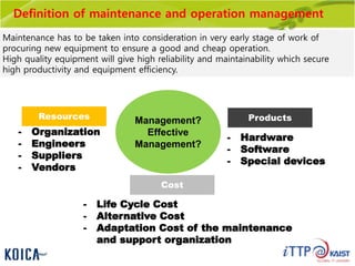 Definition of maintenance and operation management
Maintenance has to be taken into consideration in very early stage of work of
procuring new equipment to ensure a good and cheap operation.
High quality equipment will give high reliability and maintainability which secure
high productivity and equipment efficiency.
Management?
Effective
Management?
Resources Products
- Organization
- Engineers
- Suppliers
- Vendors
- Hardware
- Software
- Special devices
Cost
- Life Cycle Cost
- Alternative Cost
- Adaptation Cost of the maintenance
and support organization
 