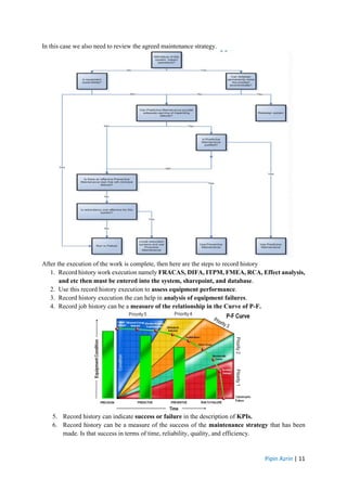 Maintenance Management Process | PDF