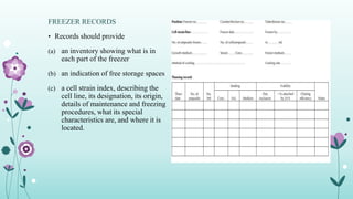 Maintenance of cell lines | PPTX