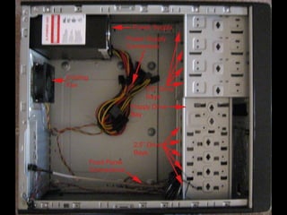 Maintenance of computer case | PPT