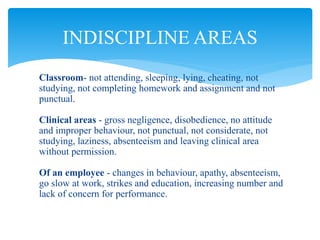 Classroom- not attending, sleeping, lying, cheating, not
studying, not completing homework and assignment and not
punctual.
Clinical areas - gross negligence, disobedience, no attitude
and improper behaviour, not punctual, not considerate, not
studying, laziness, absenteeism and leaving clinical area
without permission.
Of an employee - changes in behaviour, apathy, absenteeism,
go slow at work, strikes and education, increasing number and
lack of concern for performance.
INDISCIPLINE AREAS
 