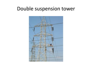 Maintenance of eht lines | PPTX