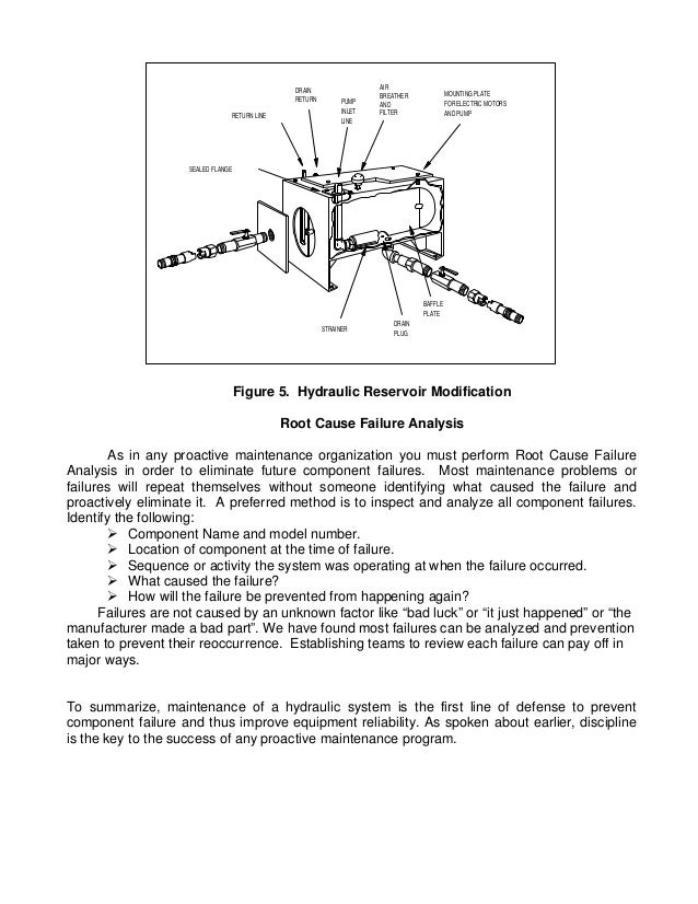 Maintenance of Hydraulic Systems