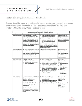 Maintenance of Hydraulic Systems | PDF