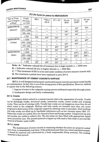 Maintenance of pavement module | PDF