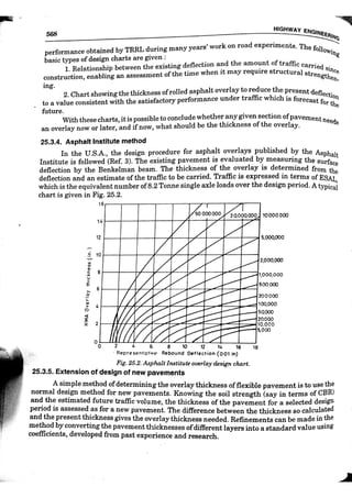 Maintenance of pavement module | PDF