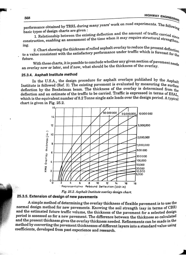 Maintenance of pavement module | PDF