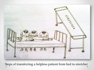 Steps of transferring a helpless patient from bed to stretcher
 