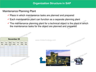 www.rmktechnology.com
Organization Structure in SAP
Maintenance Planning Plant
 Place in which maintenance tasks are planned and prepared
 Each maintenance plant can function as a separate planning plant
 The maintenance planning plant for a technical object is the plant in which
the maintenance tasks for the object are planned and prepared
Mon
day
Tue
sday
Wed
nesd
ay
Thur
sday
Frid
ay
Satu
rday
Sun
day
November 05
 