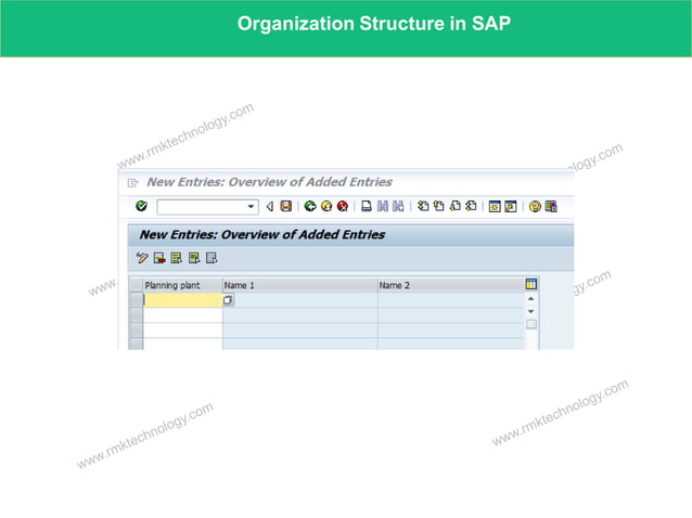 Sap Roles Structure SAP EAM/PM Organization Structure | PPTX | Business | Business and Finance