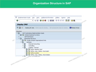 www.rmktechnology.com
Organization Structure in SAP
 