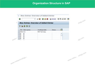 www.rmktechnology.com
Organization Structure in SAP
 