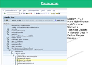 www.rmktechnology.com
Planner group
Display IMG >
Plant Maintenance
and Customer
Service >
Technical Objects
> General Data >
Define Planner
Groups
 