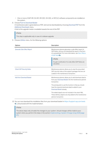 ○ One or more of SAP-HR, EA-HR, HR-CEE, HX-CEE, or HR CLC software components are installed on
the system.
8. Choose Push to Download Basket
A maintenance plan is generated as a PDF, and can be downloaded by choosing Download PDF from the
Additional Downloads menu.
A link to the upgrade media is available towards the end of the PDF.
 Note
This step is applicable only in case of a release upgrade.
9. Choose Utilities menu, for the following options:
Options Description
Generate Side-Effect Report Maintenance planner generates a side-effect report of
SAP Notes, and you can download the report in the form
of a spreadsheet. For more information, see Side- Effects
of SAP Note .
 Note
You get a notification if no side-effect SAP Notes are
calculated.
Check SAP Security Notes Maintenance planner allows you to view the associated
SAP security notes of the support packages that are cal­
culated in the maintenance transaction.
Add from Download Basket Maintenance planner allows you to add download objects
from your Download Basket into the maintenance planner
transaction.
The prerequisite to use this function is that you should
have the required download objects added to your
Download Basket already.
The added objects are not included in the stack XML.
These delivery objects are only added to the maintenance
planner transaction.
10. You can now download the installation files from your download basket in https:/
/support.sap.com/swdc
, and proceed with the implementation.
 Note
The above steps only simulate the changes to your system. Actual changes will be made to your
system when you perform the steps in the section Implementing a System Change Using SUM [page
47].
Maintenance Planner - User Guide
Working with Systems PUBLIC 43
 