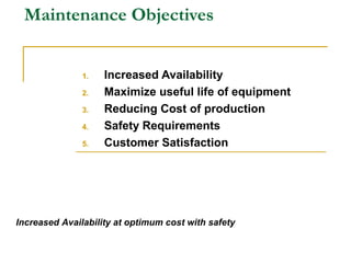 Maintenance Objectives
1. Increased Availability
2. Maximize useful life of equipment
3. Reducing Cost of production
4. Safety Requirements
5. Customer Satisfaction
Increased Availability at optimum cost with safety
 