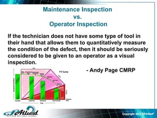 Copyright 2013 GPAllied©
Maintenance Inspection
vs.
Operator Inspection
If the technician does not have some type of tool in
their hand that allows them to quantitatively measure
the condition of the defect, then it should be seriously
considered to be given to an operator as a visual
inspection.
- Andy Page CMRP
 