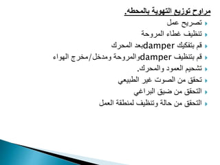 ‫توزيع‬ ‫مراوح‬
‫التهوية‬
‫بالمحطه‬
.

‫عمل‬ ‫تصريح‬

‫المروحة‬ ‫غطاء‬ ‫تنظيف‬

‫بتفكيك‬ ‫قم‬
damper
‫المحرك‬ ‫بعد‬

‫بتنظيف‬ ‫قم‬
damper
‫ومدخل‬ ‫والمروحة‬
/
‫الهواء‬ ‫مخرج‬

‫والمحرك‬ ‫العمود‬ ‫تشحيم‬
.

‫الطبيعي‬ ‫غير‬ ‫الصوت‬ ‫من‬ ‫تحقق‬

‫البراغي‬ ‫ضيق‬ ‫من‬ ‫التحقق‬

‫وتنظيف‬ ‫حالة‬ ‫من‬ ‫التحقق‬
‫العمل‬ ‫لمنطقة‬
 