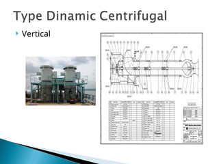 Maintenance Pump and operation on power plant | PPT