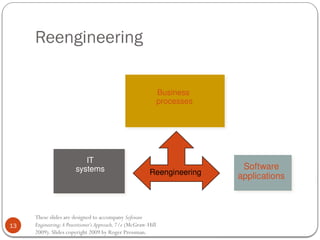 13
These slides are designed to accompany Software
Engineering:A Practitioner’s Approach,7/e (McGraw-Hill
2009). Slides copyright 2009 by Roger Pressman.
Reengineering
Business
processes
IT
systems Software
applications
Reengineering
 