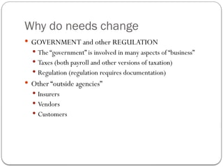 Why do needs change
 GOVERNMENT and other REGULATION
 The “government” is involved in many aspects of “business”
 Taxes (both payroll and other versions of taxation)
 Regulation (regulation requires documentation)
 Other “outside agencies”
 Insurers
 Vendors
 Customers
 