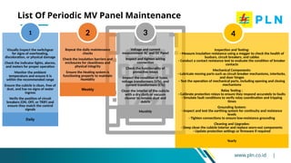Maintenance Schedule PLTBU pada Kelistrikan.pptx