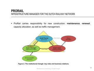 Network Maintenance Triangle Maintenance and renewal planning | PDF