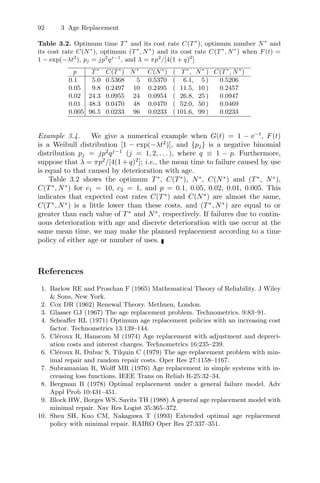 92 3 Age Replacement
Table 3.2. Optimum time T ∗
and its cost rate C(T ∗
), optimum number N∗
and
its cost rate C(N∗
), optimum (T ∗
, N∗
) and its cost rate C(T ∗
, N∗
) when F (t) =
1 − exp(−λt2
), pj = jp2
qj−1
, and λ = πp2
/[4(1 + q)2
]
p T ∗
C(T ∗
) N∗
C(N∗
) ( T ∗
, N∗
) C(T ∗
, N∗
)
0.1 5.0 0.5368 5 0.5370 ( 6.1, 5 ) 0.5206
0.05 9.8 0.2497 10 0.2495 ( 11.5, 10 ) 0.2457
0.02 24.3 0.0955 24 0.0954 ( 26.8, 25 ) 0.0947
0.01 48.3 0.0470 48 0.0470 ( 52.0, 50 ) 0.0469
0.005 96.5 0.0233 96 0.0233 ( 101.6, 99 ) 0.0233
Example 3.4. We give a numerical example when G(t) = 1 − e−t
, F(t)
is a Weibull distribution [1 − exp(−λt2
)], and {pj} is a negative binomial
distribution pj = jp2
qj−1
(j = 1, 2, . . . ), where q ≡ 1 − p. Furthermore,
suppose that λ = πp2
/[4(1 + q)2
]; i.e., the mean time to failure caused by use
is equal to that caused by deterioration with age.
Table 3.2 shows the optimum T∗
, C(T∗
), N∗
, C(N∗
) and (T∗
, N∗
),
C(T∗
, N∗
) for c1 = 10, c2 = 1, and p = 0.1, 0.05, 0.02, 0.01, 0.005. This
indicates that expected cost rates C(T∗
) and C(N∗
) are almost the same,
C(T∗
, N∗
) is a little lower than these costs, and (T∗
, N∗
) are equal to or
greater than each value of T∗
and N∗
, respectively. If failures due to contin-
uous deterioration with age and discrete deterioration with use occur at the
same mean time, we may make the planned replacement according to a time
policy of either age or number of uses.
References
1. Barlow RE and Proschan F (1965) Mathematical Theory of Reliability. J Wiley
 Sons, New York.
2. Cox DR (1962) Renewal Theory. Methuen, London.
3. Glasser GJ (1967) The age replacement problem. Technometrics. 9:83–91.
4. Scheaﬀer RL (1971) Optimum age replacement policies with an increasing cost
factor. Technometrics 13:139–144.
5. Cléroux R, Hanscom M (1974) Age replacement with adjustment and depreci-
ation costs and interest charges. Technometrics 16:235–239.
6. Cléroux R, Dubuc S, Tilquin C (1979) The age replacement problem with min-
imal repair and random repair costs. Oper Res 27:1158–1167.
7. Subramanian R, Wolﬀ MR (1976) Age replacement in simple systems with in-
creasing loss functions. IEEE Trans on Reliab R-25:32–34.
8. Bergman B (1978) Optimal replacement under a general failure model. Adv
Appl Prob 10:431–451.
9. Block HW, Borges WS, Savits TH (1988) A general age replacement model with
minimal repair. Nav Res Logist 35:365–372.
10. Sheu SH, Kuo CM, Nakagawa T (1993) Extended optimal age replacement
policy with minimal repair. RAIRO Oper Res 27:337–351.
 