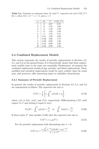 5.4 Combined Replacement Models 125
Table 5.1. Variation in optimum times T ∗
0 and T ∗
, expected cost rate C(T ∗
0 , T ∗
)
for c3 when f(t) = te−t
, c1 = 5, and c2 = 1
c3 T ∗
0 T ∗
C(T ∗
0 , T ∗
)
1 0 2.67 0.75
2 0 1.73 1.03
3 0 1.40 1.23
4 0 1.22 1.38
5 0 1.10 1.51
6 0.11 1.03 1.62
7 0.22 1.00 1.71
8 0.33 0.99 1.80
9 0.41 0.99 1.86
10 0.48 0.99 1.92
5.4 Combined Replacement Models
This section represents the results of periodic replacements in Sections 4.2,
5.1, and 5.2 on the general forms. It is theoretically shown that these replace-
ment models come to the same one essentially. Furthermore, we propose the
combined replacement models of age, periodic, and block replacements. These
modiﬁed and extended replacements would be more realistic than the usual
ones, and moreover, oﬀer interesting topics to reliability theoreticians.
5.4.1 Summary of Periodic Replacement
In general, the results of periodic replacements in Sections 4.2, 5.1, and 5.2
are summarized as follows. The expected cost rate is
C(T) =
1
T
#
c1
 T
0
ϕ(t) dt + c2
$
, (5.19)
where ϕ(t) is h(t), m(t), and F(t), respectively. Diﬀerentiating C(T) with
respect to T and setting it equal to zero,
Tϕ(T) −
 T
0
ϕ(t) dt =
c2
c1
or
 T
0
t dϕ(t) =
c2
c1
. (5.20)
If there exists T∗
that satisﬁes (5.20) then the expected cost rate is
C(T∗
) = c1ϕ(T∗
). (5.21)
For the periodic replacement with discounting rate α  0,
C(T; α) =
c1
 T
0
e−αt
ϕ(t) dt + c2e−αT
1 − e−αT
(5.22)
 