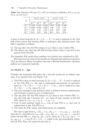 192 7 Imperfect Preventive Maintenance
Table 7.3. Optimum PM time T ∗
2 (×102
) to maximize availability A(T ; p1, p2, p3)
for p1, p2 and β2/β1
β2/β1 = 0.1 β2/β1 = 1.0
p3 p1
10−3
10−2
10−1
10−3
10−2
10−1
10−4
0.183 0.181 0.166 0.582 0.578 0.529
10−3
0.582 0.578 0.529 1.88 1.87 1.72
10−2
1.88 1.87 1.72 6.42 6.37 5.98
10−1
6.42 6.37 5.98 28.1 28.1 27.6
is done at ﬁxed intervals Tk (k = 1, 2, . . . , N − 1) and is replaced at the Nth
PM; if the system fails between PMs, it undergoes only minimal repair. The
PM is imperfect as follows.
(1) The age after the kth PM reduces to akt when it was t before PM.
(2) The failure rate after the kth PM becomes bkh(t) when it was h(t) in the
period of the kth PM.
The imperfect PM model that combines two policies was considered in [55].
The expected cost rates of two models are obtained and optimum sequences
{T∗
k } are derived. When the failure time has a Weibull distribution, optimum
policies are computed explicitly.
(1) Model A – Age
Consider the sequential PM policy for a one-unit system for an inﬁnite time
span. It is assumed that (see Figure 7.2):
1. The PM is done at ﬁxed intervals Tk (k = 1, 2, . . . , N − 1) and is replaced
at the Nth PM; i.e., the unit is maintained preventively at successive
times T1  T1 + T2  · · ·  T1 + T2 + · · · + TN−1 and is replaced at time
T1 + T2 + · · · + TN , where T0 ≡ 0.
2. The unit undergoes only minimal repair at failures between replacements
and becomes as good as new at replacement.
3. The age after the kth PM reduces to akt when it was t before PM; i.e.,
the unit with age t becomes t(1 − ak) units of time younger at the kth
PM, where 0 = a0  a1 ≤ a2 ≤ · · · ≤ aN  1.
4. Cost of each minimal repair is c1, cost of each PM is c2, and cost of
replacement at the Nth PM is c3.
5. The times for PM, repair, and replacement are negligible.
The unit is aged from ak−1(Tk−1 + ak−2Tk−2 + · · · + ak−2ak−3 . . . a2a1T1)
after the (k−1)th PM to Tk+ak−1(Tk−1+ak−2Tk−2+· · ·+ak−2ak−3 . . . a2a1T1)
before the kth PM, i.e., from ak−1Yk−1 to Yk, where Yk ≡ Tk +ak−1Tk +· · ·+
ak−1ak−2 + · · · + a2a1T1 (k = 1, 2, . . . ), which is the age immediately before
the kth PM. Thus, the expected cost rate is
 