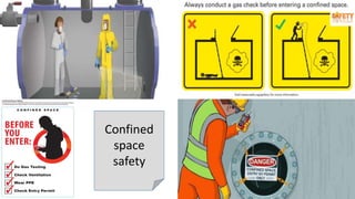 Confined
space
safety
 