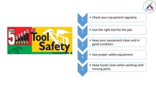 1
• Check your equipment regularly.
2
• Use the right tool for the job.
3
• Keep your equipment clean and in
good condition.
4
• Use proper safety equipment.
5
• Keep hands clean when working with
moving parts.
 