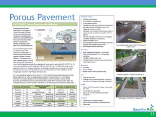 Porous Pavement




                  11
 