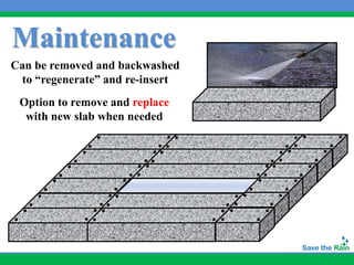 Maintenance
Can be removed and backwashed
 to “regenerate” and re-insert
 Option to remove and replace
  with new slab when needed
 