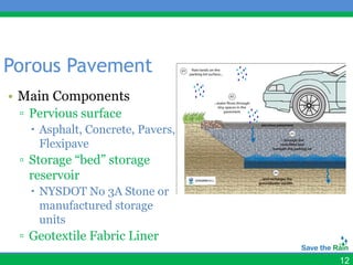 Porous Pavement
• Main Components
 ▫ Pervious surface
    Asphalt, Concrete, Pavers,
     Flexipave
 ▫ Storage “bed” storage
   reservoir
    NYSDOT No 3A Stone or
     manufactured storage
     units
 ▫ Geotextile Fabric Liner
                                  12
 